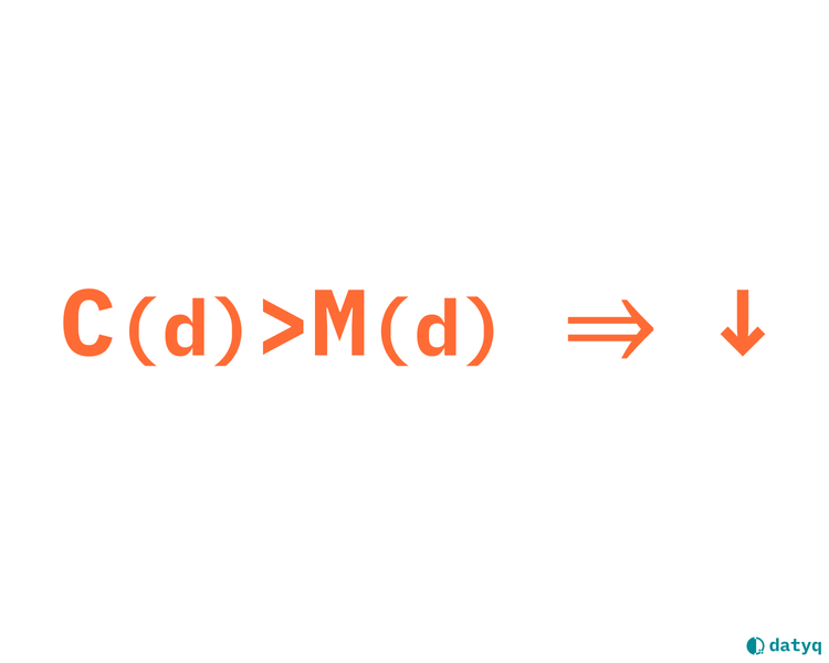 The meter is running